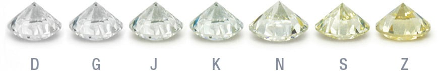 diamond-colours