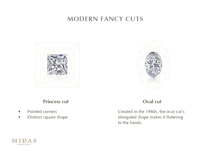 modern fancy cut