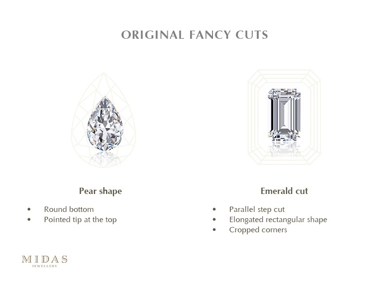 Original fancy cut