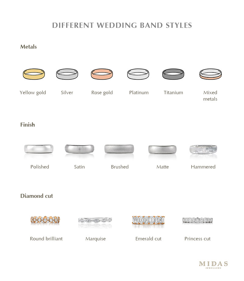 Wedding band styles