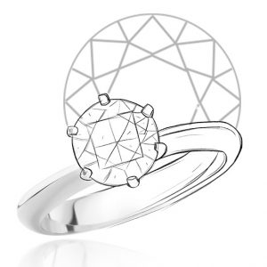 Custom Design