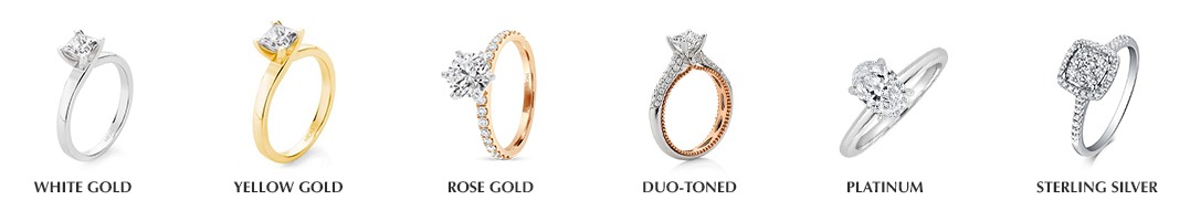 ring band colours