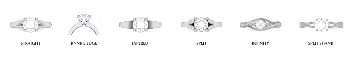 ring band setting