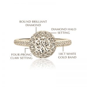 Round Brilliant Halo with Diamond Shoulders