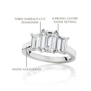 Emerald Cut Diamond Trilogy