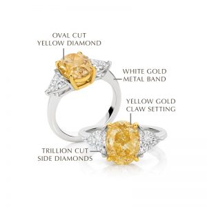 Intense Yellow Oval Cut Diamond