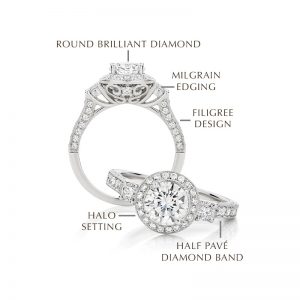 The Classic Filigree Halo Trilogy