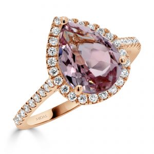 Gift Ideas for Valentine’s Day 2022